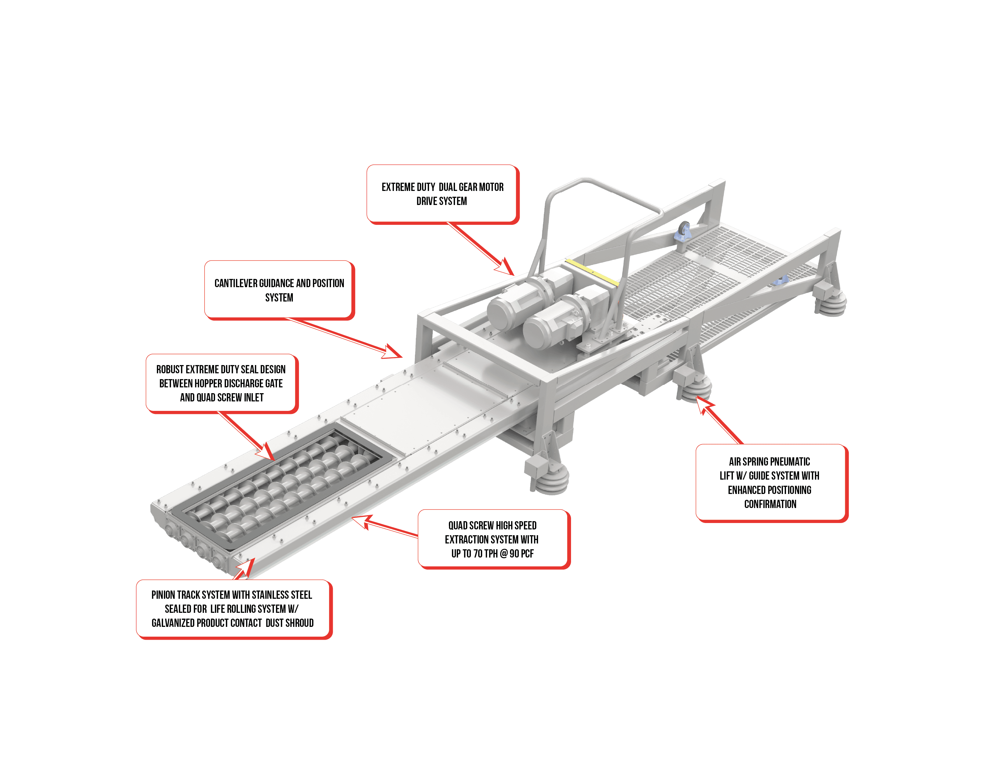 labeled machines 8.5x11-02.png
